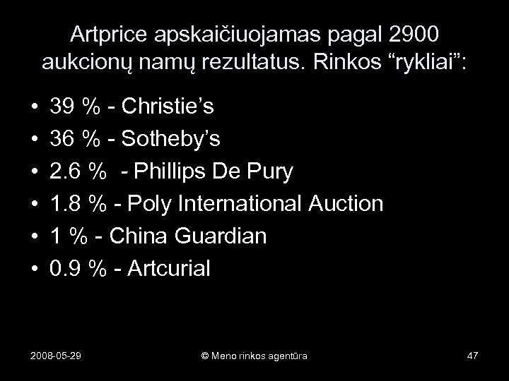 Artprice apskaičiuojamas pagal 2900 aukcionų namų rezultatus. Rinkos “rykliai”: • • • 39 %