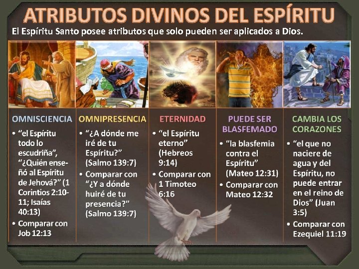 El Espíritu Santo posee atributos que solo pueden ser aplicados a Dios. 