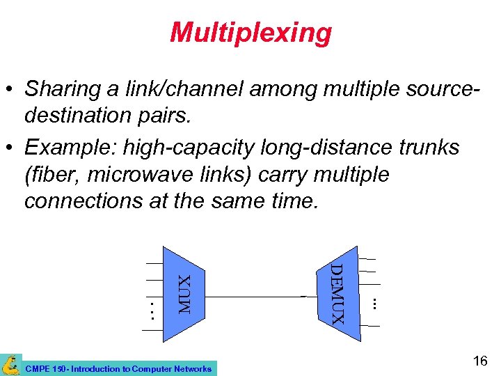 Multiplexing . . . CMPE 150 - Introduction to Computer Networks DEMUX . .