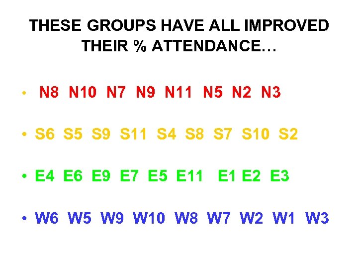 THESE GROUPS HAVE ALL IMPROVED THEIR % ATTENDANCE… • N 8 N 10 N
