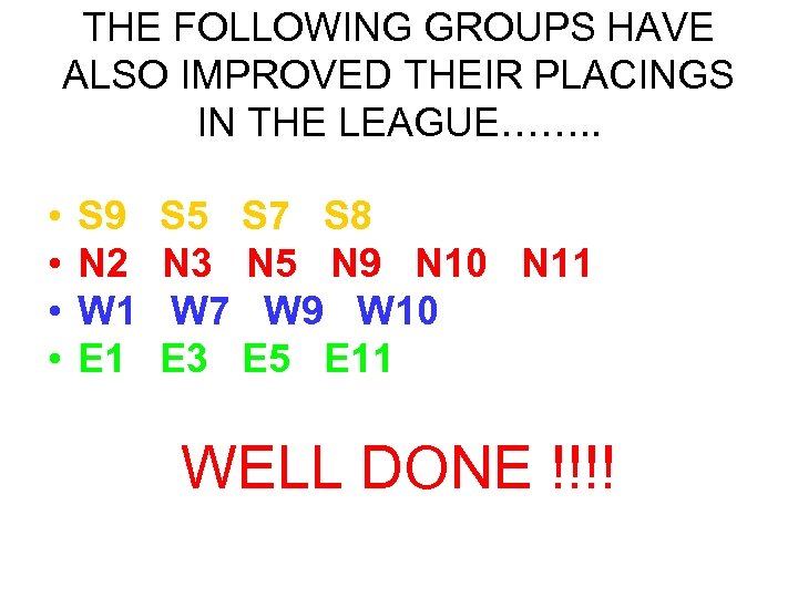 THE FOLLOWING GROUPS HAVE ALSO IMPROVED THEIR PLACINGS IN THE LEAGUE……. . • •