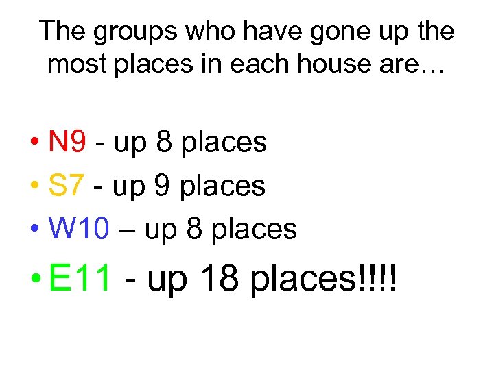 The groups who have gone up the most places in each house are… •