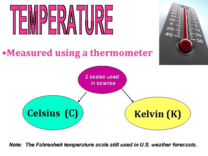  • Measured using a thermometer 2 scales used in science Celsius (C) Kelvin