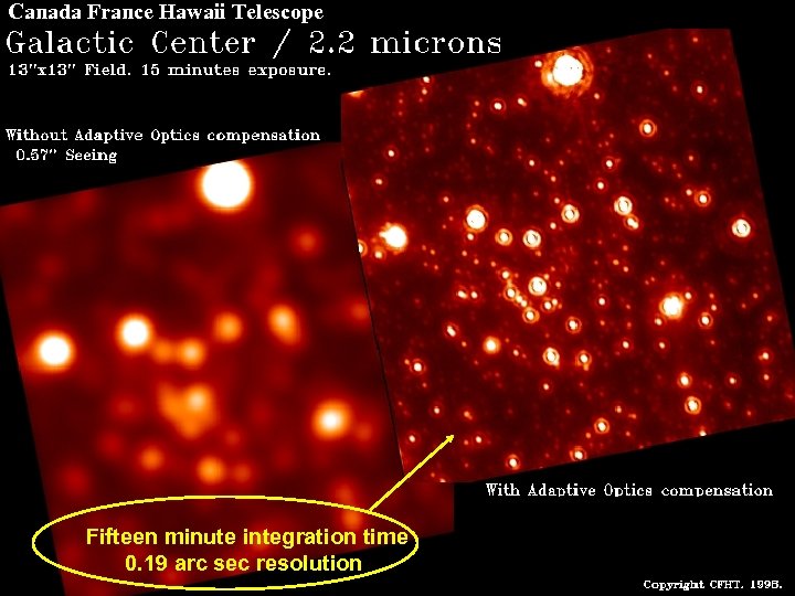 Canada France Hawaii Telescope Fifteen minute integration time 0. 19 arc sec resolution 