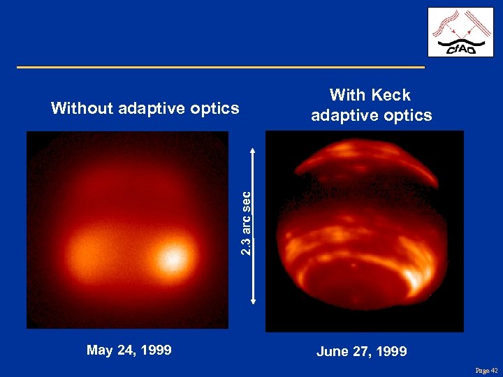 2. 3 arc sec Without adaptive optics With Keck adaptive optics May 24, 1999
