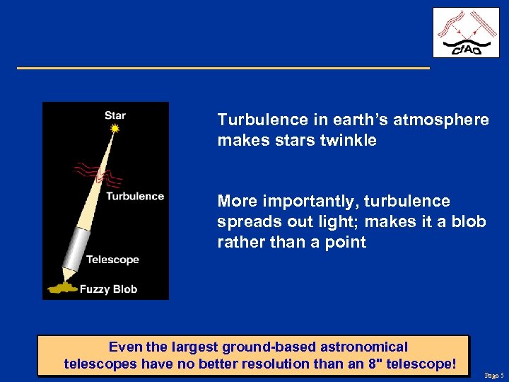 Turbulence in earth’s atmosphere makes stars twinkle More importantly, turbulence spreads out light; makes