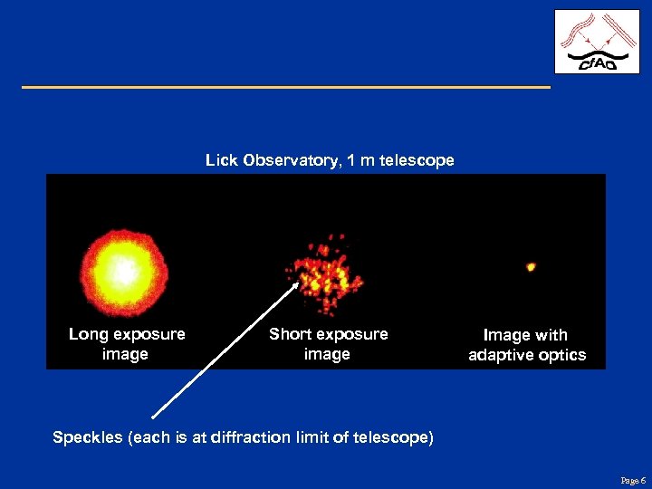 Lick Observatory, 1 m telescope Long exposure image Short exposure image Image with adaptive