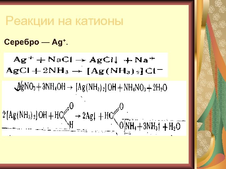 Реакции на катионы Серебро — Ag+. 