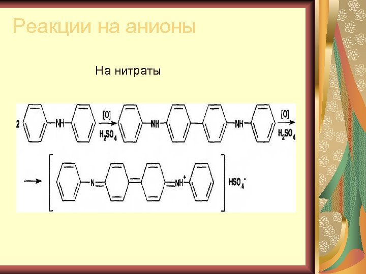 Реакции на анионы На нитраты 