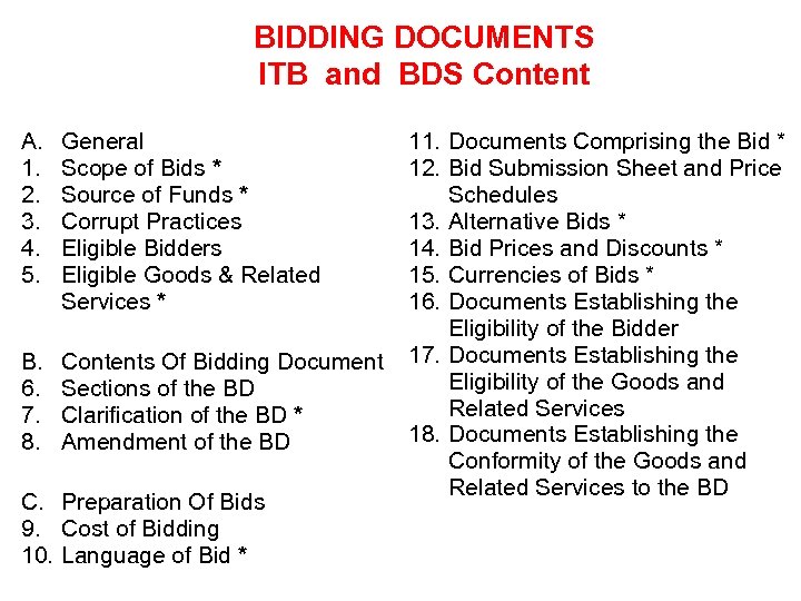 BIDDING DOCUMENTS ITB and BDS Content A. 1. 2. 3. 4. 5. General Scope