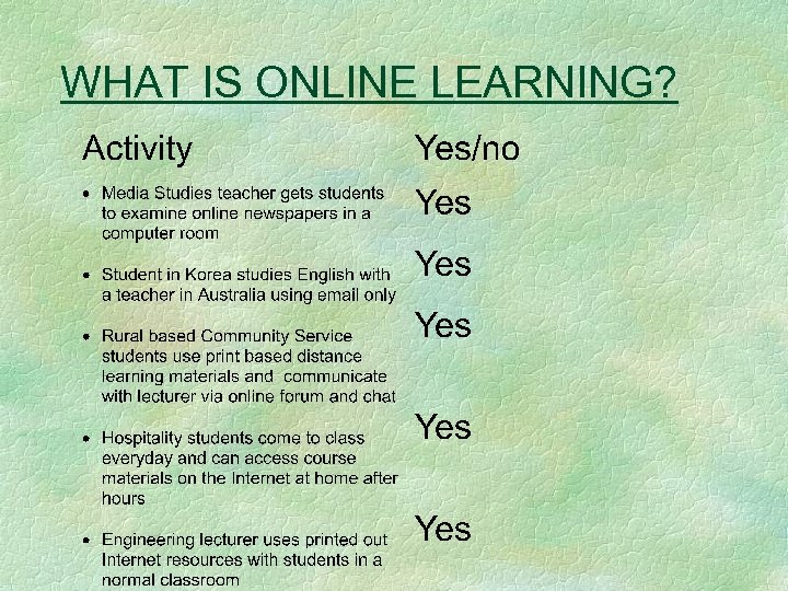 WHAT IS ONLINE LEARNING? 