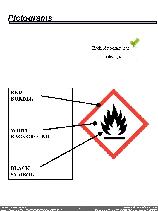 Pictograms Each pictogram has this design: RED BORDER WHITE BACKGROUND BLACK SYMBOL For training