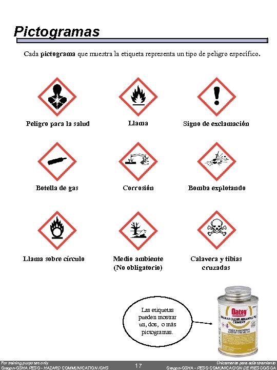 Pictogramas Cada pictograma que muestra la etiqueta representa un tipo de peligro específico. Peligro