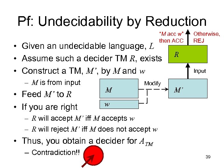 Pf: Undecidability by Reduction “M acc w” then ACC • Given an undecidable language,