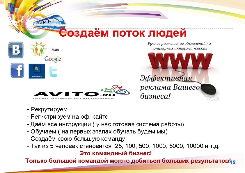 Создаём поток людей - Рекрутируем - Регистрируем на оф. сайте - Даём все инструкции