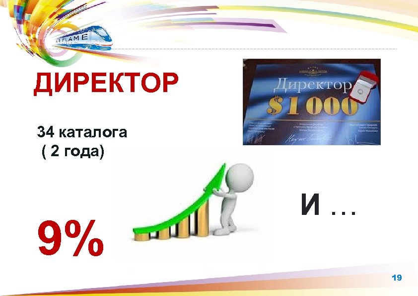 ДИРЕКТОР 34 каталога ( 2 года) 9% И… 19 