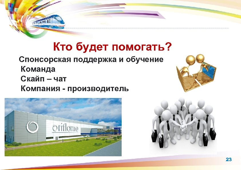 Кто будет помогать? Спонсорская поддержка и обучение Команда Скайп – чат Компания - производитель
