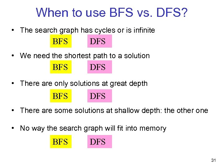 When to use BFS vs. DFS? • The search graph has cycles or is