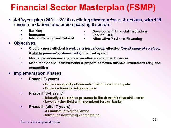 Financial Sector Masterplan (FSMP) • A 10 -year plan (2001 – 2010) outlining strategic