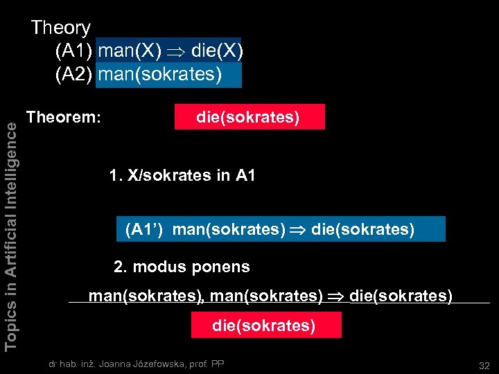 Topics in Artificial Intelligence Theory (A 1) man(X) die(X) (A 2) man(sokrates) Theorem: Dowód: