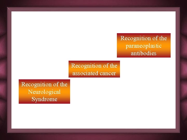 Recognition of the paraneoplastic antibodies Recognition of the associated cancer Recognition of the Neurological