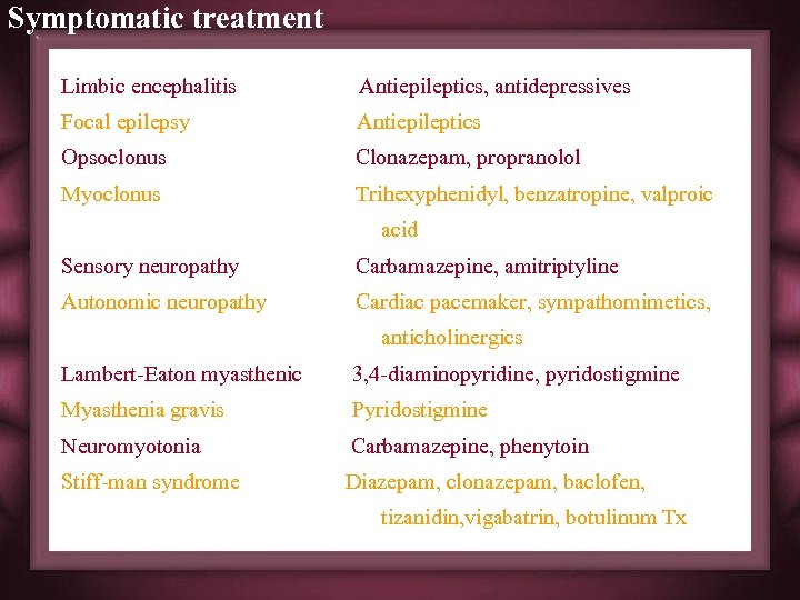 Symptomatic treatment Limbic encephalitis Antiepileptics, antidepressives Focal epilepsy Antiepileptics Opsoclonus Clonazepam, propranolol Myoclonus Trihexyphenidyl,