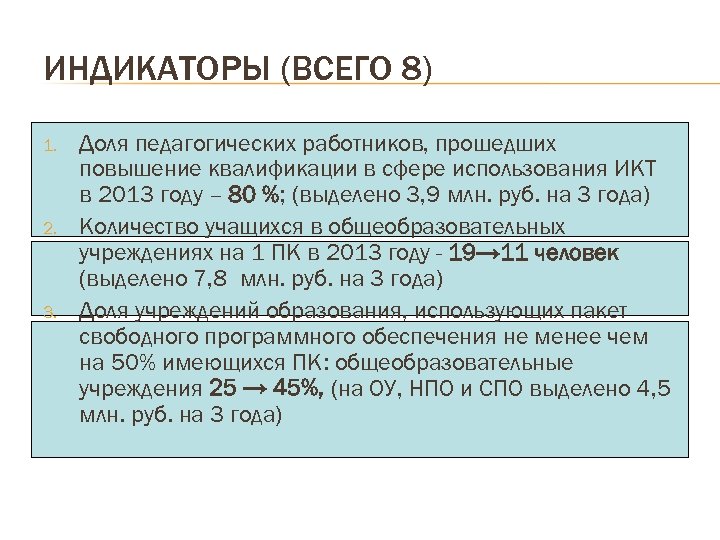 ИНДИКАТОРЫ (ВСЕГО 8) 1. 2. 3. Доля педагогических работников, прошедших повышение квалификации в сфере