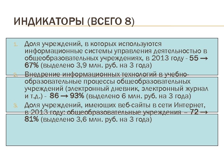 ИНДИКАТОРЫ (ВСЕГО 8) 1. 2. 3. Доля учреждений, в которых используются информационные системы управления