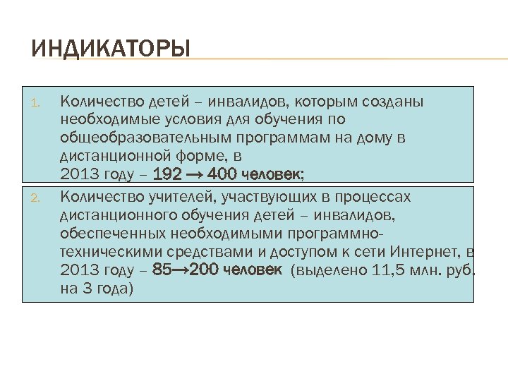 ИНДИКАТОРЫ 1. 2. Количество детей – инвалидов, которым созданы необходимые условия для обучения по