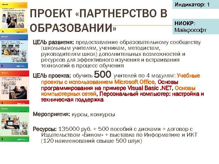 ПРОЕКТ «ПАРТНЕРСТВО В ОБРАЗОВАНИИ» Индикатор: 1 НИОКР: Майкрософт ЦЕЛЬ развития: предоставление образовательному сообществу (школьным