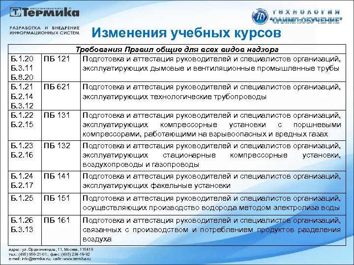 Подготовка и аттестация руководителей. Аттестация руководителей и специалистов. Предаттестационная подготовка. Предаттестационная подготовка работников план. Вид предаттестационной подготовки.