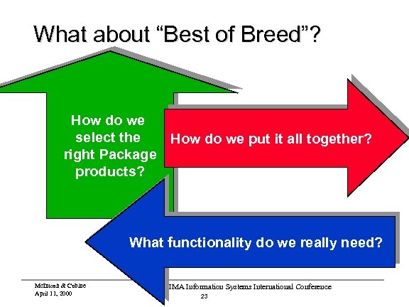 What about “Best of Breed”? How do we select the How do we put