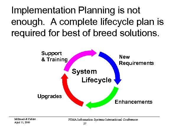 Implementation Planning is not enough. A complete lifecycle plan is required for best of
