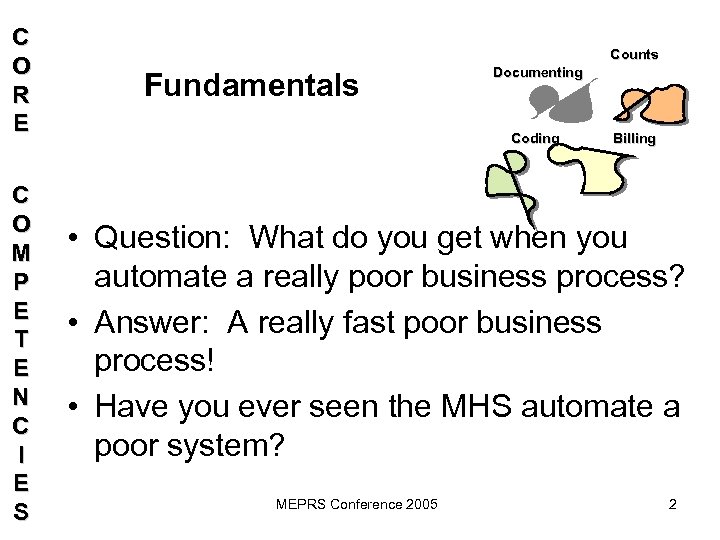 C O R E C O M P E T E N C I