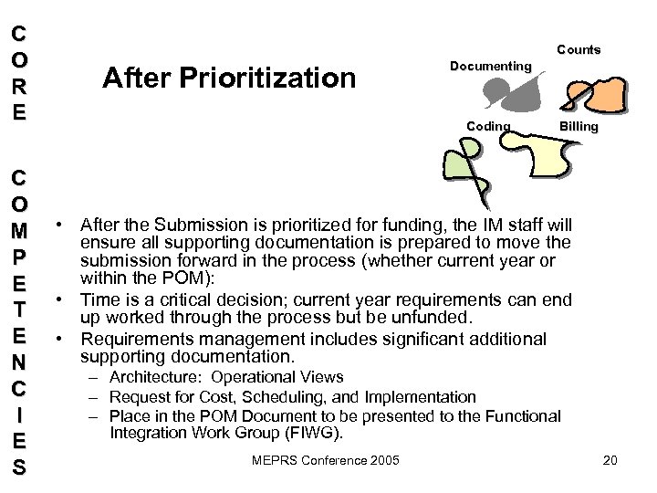 C O R E C O M P E T E N C I