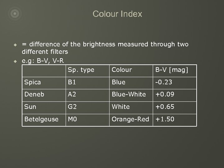 Colour Index u u = difference of the brightness measured through two different filters