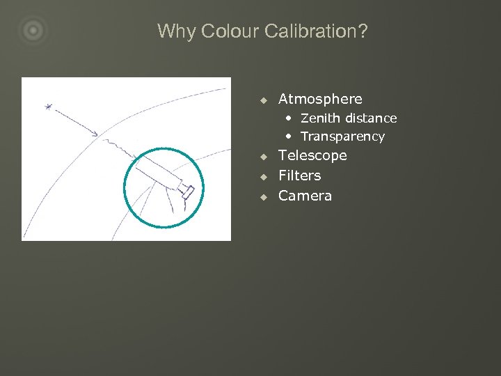 Why Colour Calibration? u Atmosphere • Zenith distance • Transparency u u u Telescope