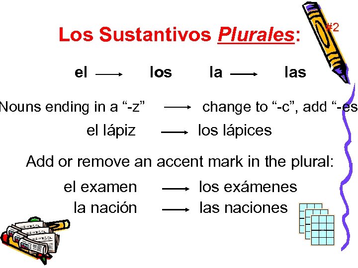 Los Sustantivos Plurales: el Nouns ending in a “-z” el lápiz los la #2