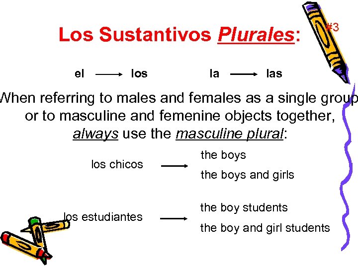 Los Sustantivos Plurales: el los la #3 las When referring to males and females