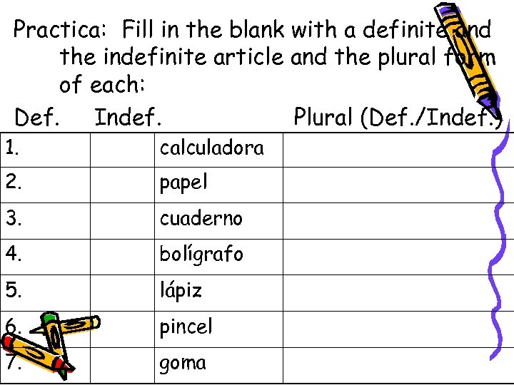 Practica: Fill in the blank with a definite and the indefinite article and the