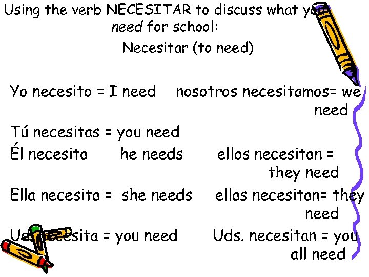 Using the verb NECESITAR to discuss what you need for school: Necesitar (to need)