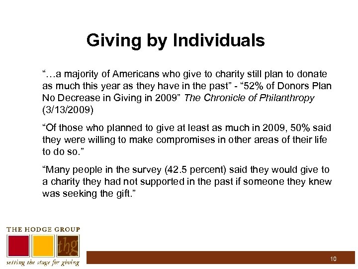 Giving by Individuals “…a majority of Americans who give to charity still plan to