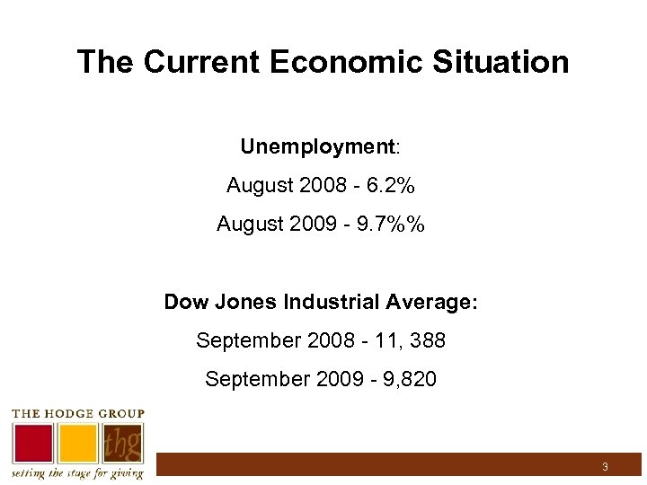 The Current Economic Situation Unemployment: August 2008 - 6. 2% August 2009 - 9.