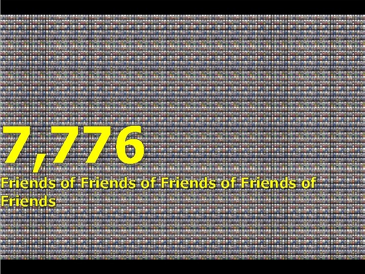 7, 776 Friends of Friends 