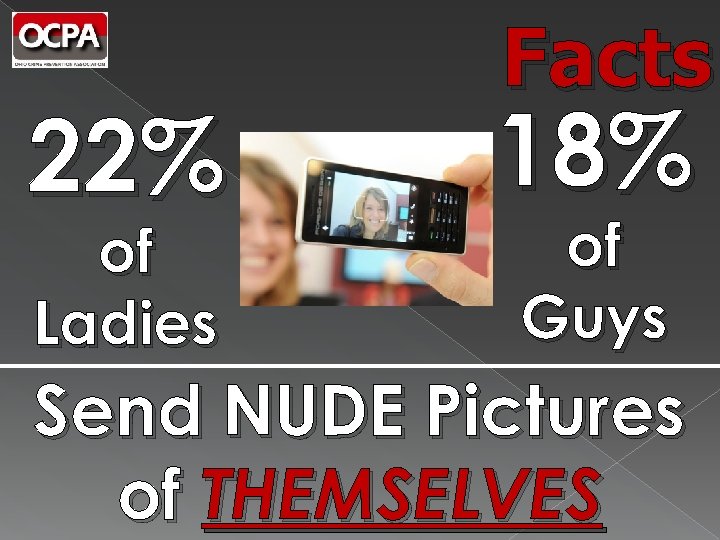 22% of Ladies Facts 18% of Guys Send NUDE Pictures of THEMSELVES 