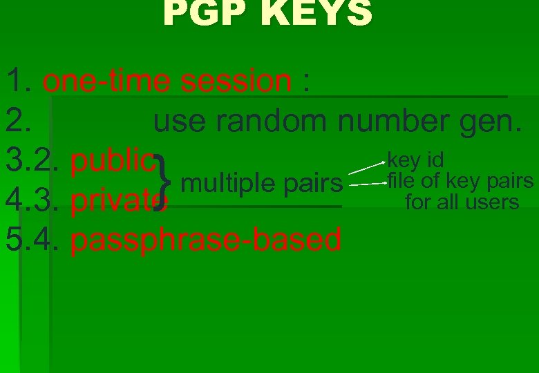 PGP KEYS 1. one-time session : 2. use random number gen. key id 3.