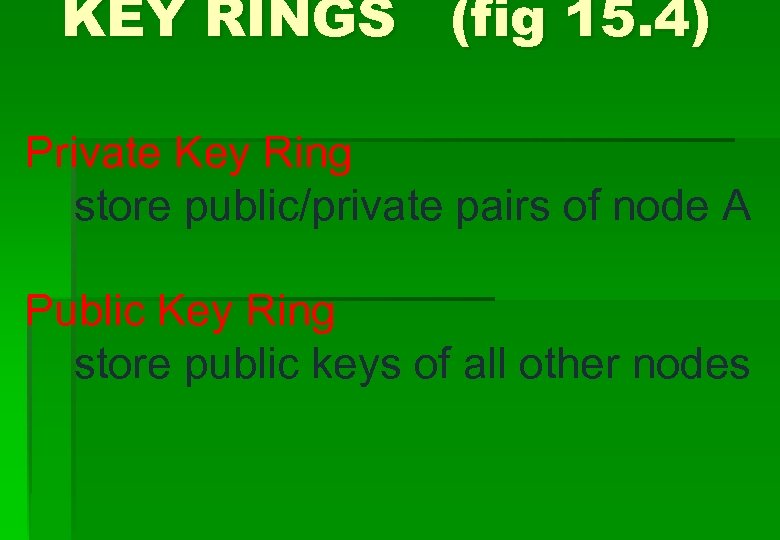 KEY RINGS (fig 15. 4) Private Key Ring store public/private pairs of node A
