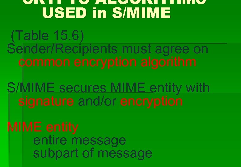 CRYPTO ALGORITHMS USED in S/MIME (Table 15. 6) Sender/Recipients must agree on common encryption