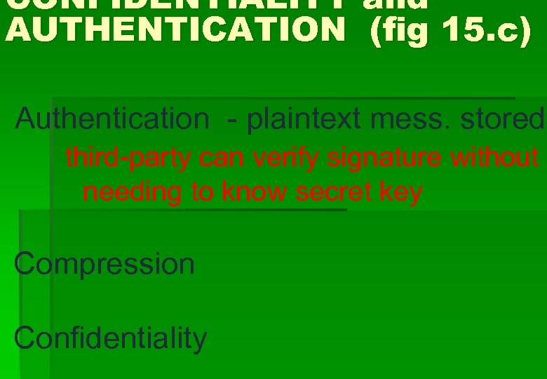 CONFIDENTIALITY and AUTHENTICATION (fig 15. c) Authentication - plaintext mess. stored third-party can verify