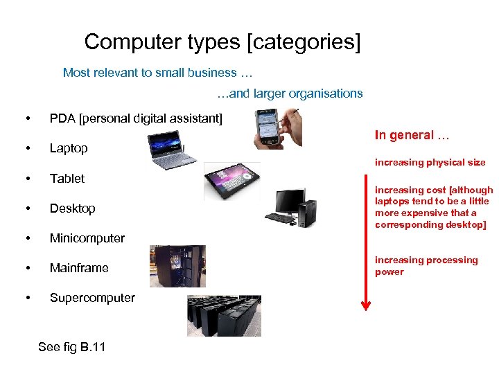Computer types [categories] Most relevant to small business … …and larger organisations • •